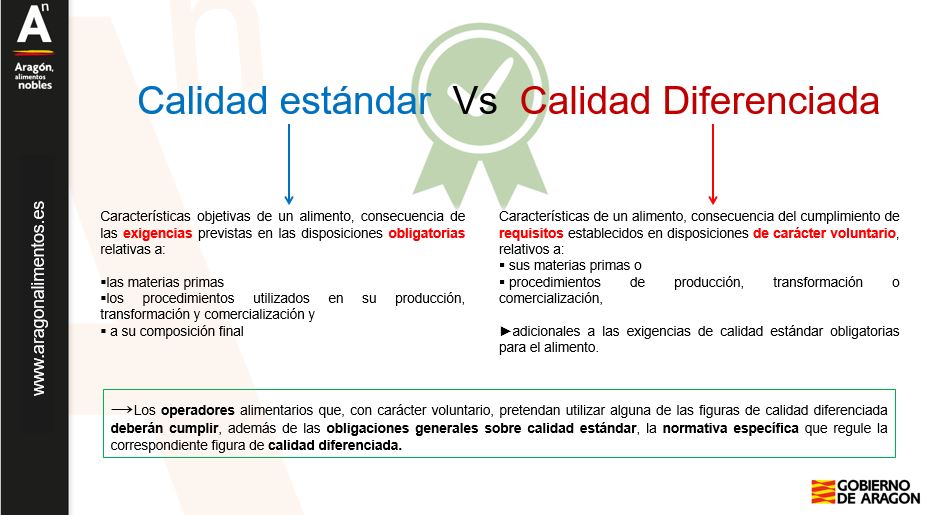 calidad standard vs calidad diferenciada alimentaria